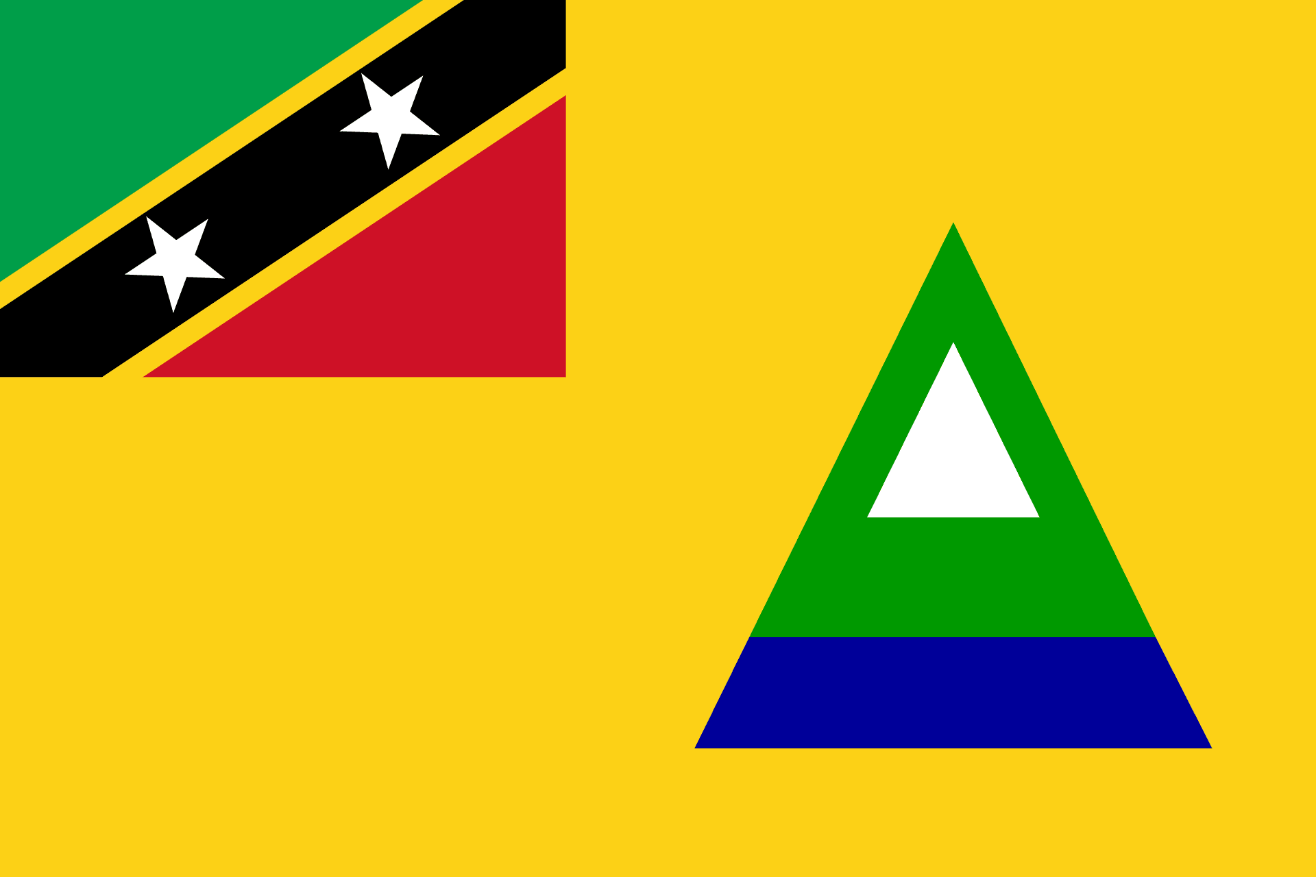 Nevis — Nevis